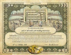 An image of an Anniversary Certificate